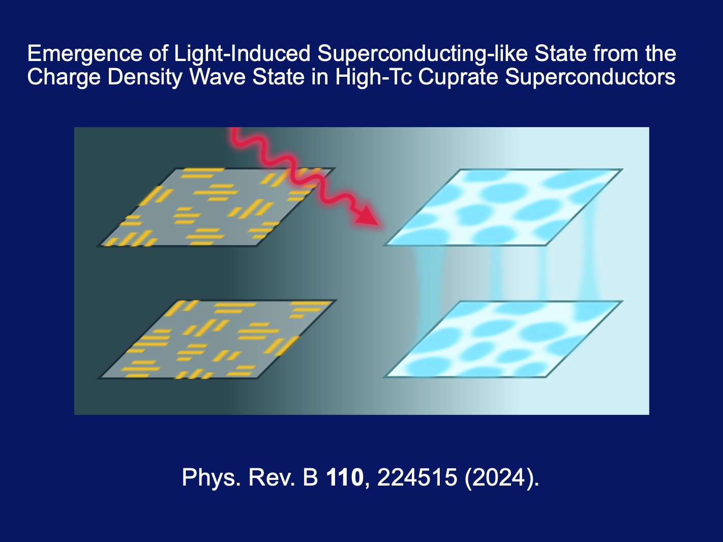 Light-induced SC-like